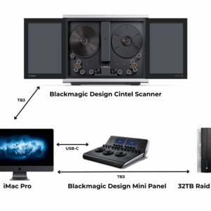 BLACKMAGIC CINTEL SYSTEM