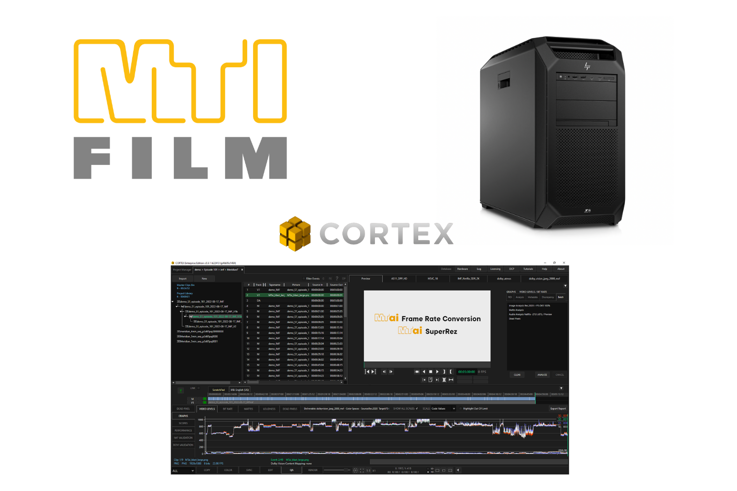 MTI Cortex Mastering Rental System