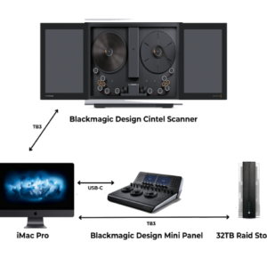BLACKMAGIC CINTEL SYSTEM